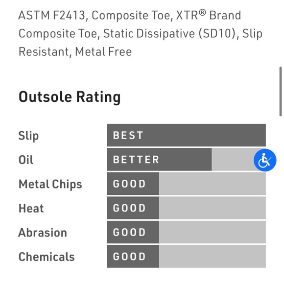 Athletic composite toe work shoe - Picture 7 of 8